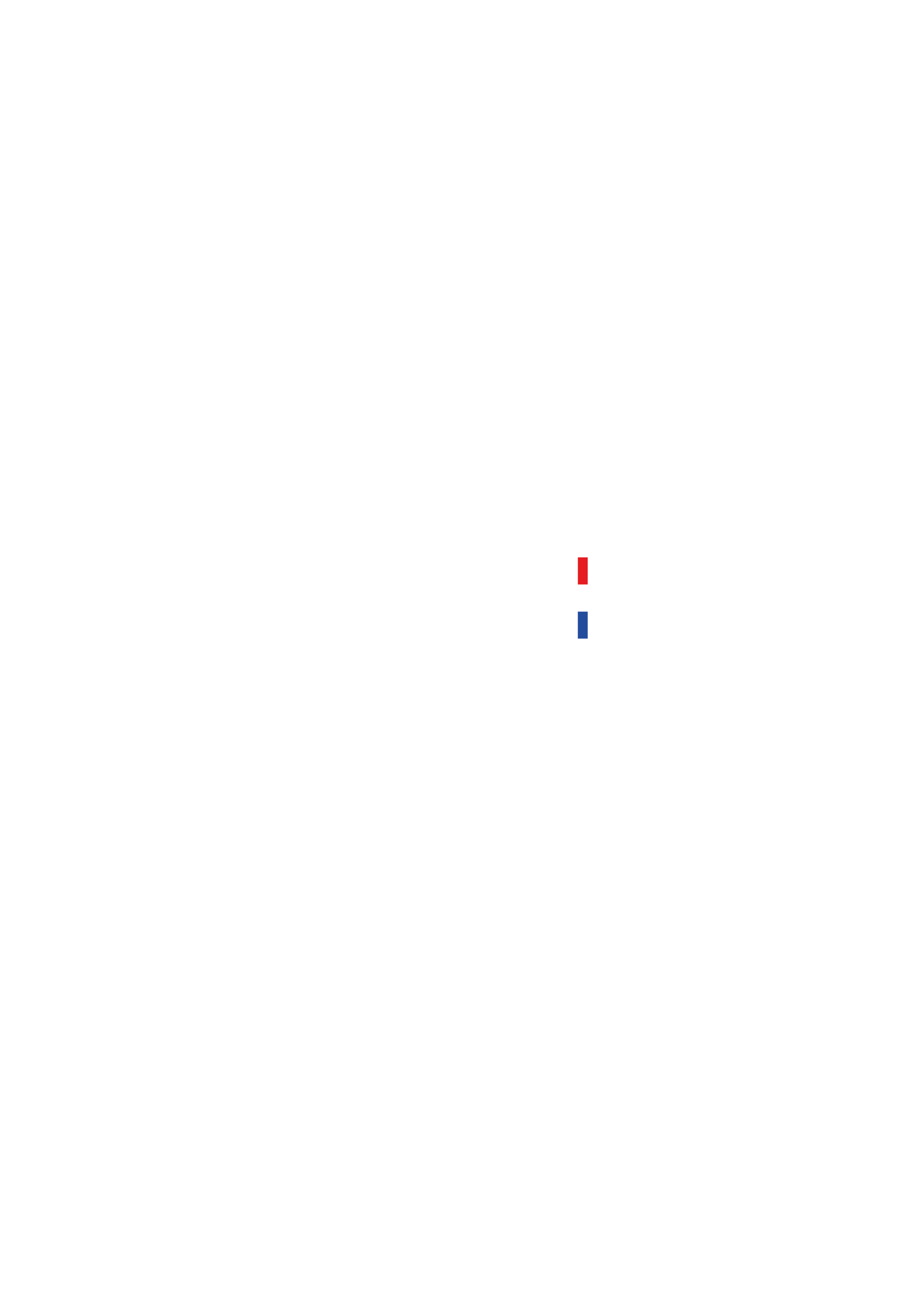 French Hardware